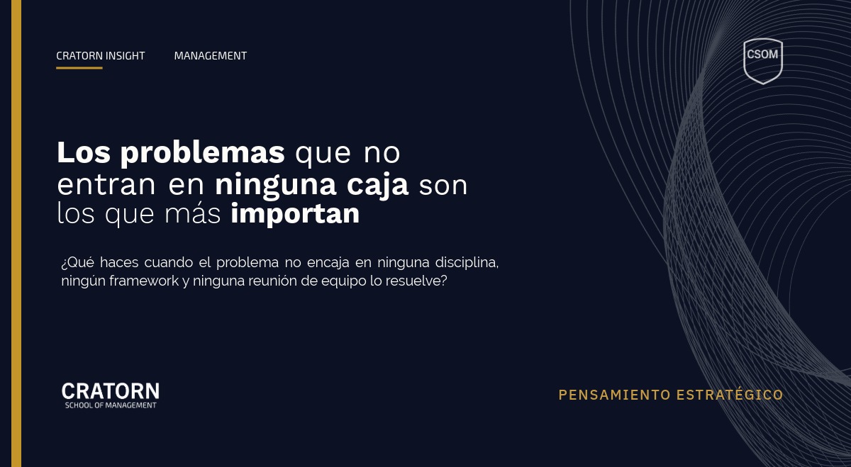 Representación editorial del espacio conceptual entre disciplinas donde opera el pensamiento liminal según Cratorn SOM