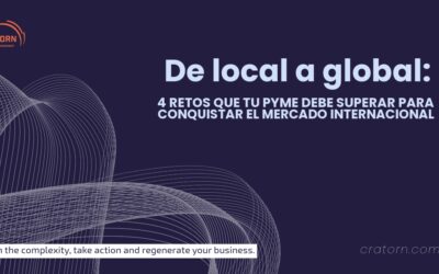 Internacionalización de PYMES: 4 retos para pasar de local a global