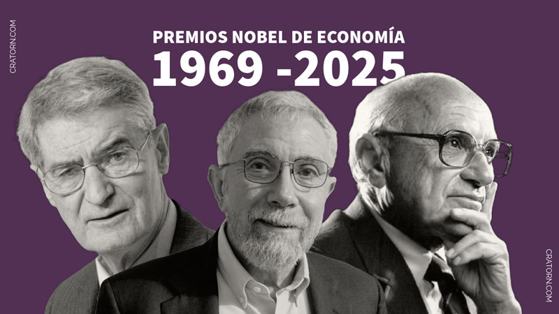 Conoce las principales teorías económicas laureadas con el Premio Nobel de Economía desde 1969 a 2025